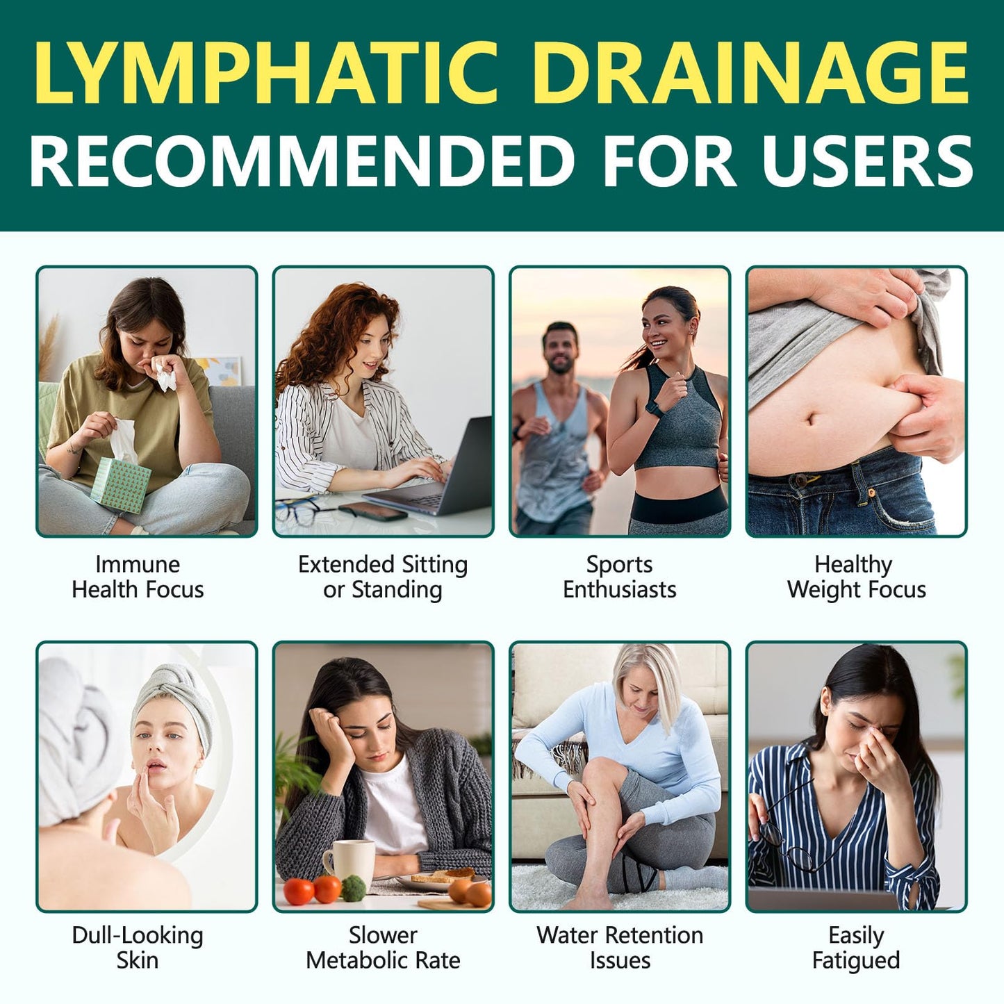 FANSHI Lymphatic Drainage Supplements 240 Softgels | Herbal Blend with Echinacea, Dandelion & Burdock Root | Promotes Healthy Circulation & Fluid Balance | Supports Overall Daily Wellness
