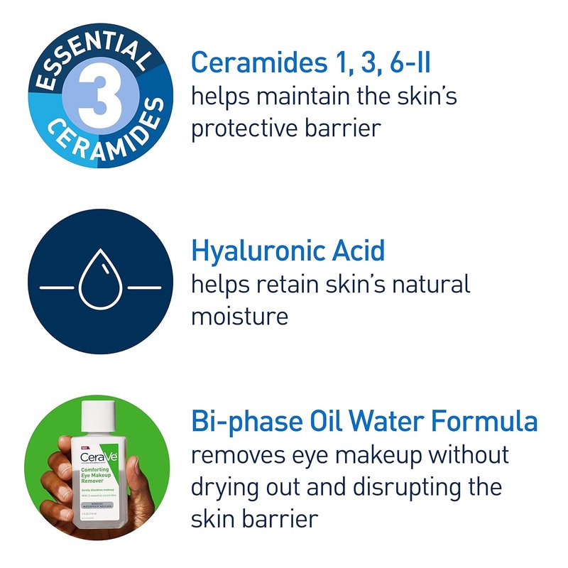 CeraVe Eye Makeup Remover - Hyaluronic Acid & Ceramides | Waterproof, Non-Comedogenic, 4 oz