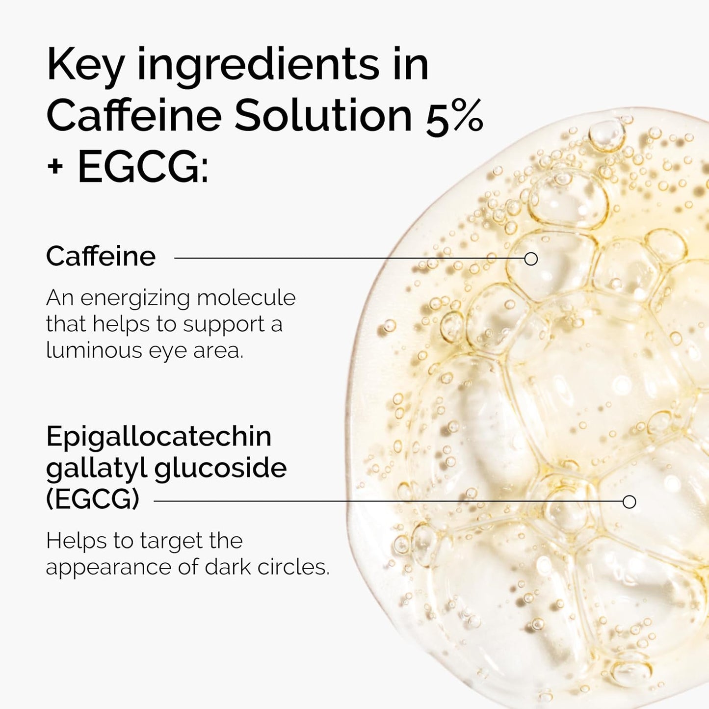 Caffeine Eye Serum - The Ordinary 5% + EGCG Depuffing Formula for Dark Circles | Brightening & Refreshing 30ml