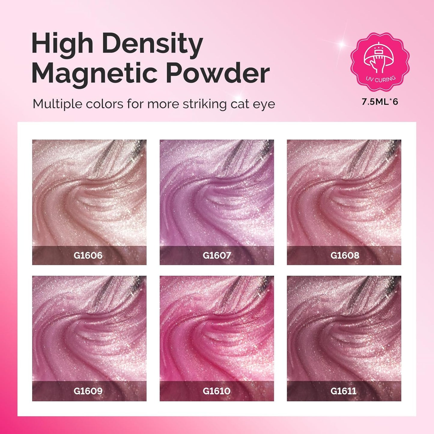 MelodySusie Cat Eye Gel Nail Polish Set - 6 Pcs Glitter Holographic Magnetic Polish | 0.26 Fl Oz Each