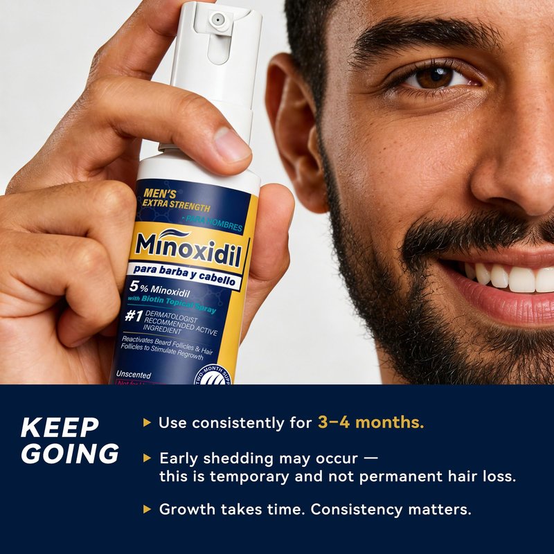 Minoxidil for Men Beard Growth Serum: Extra Strength 5% Minoxidil Spray for Men Beard and Hair Regrowth Treatments