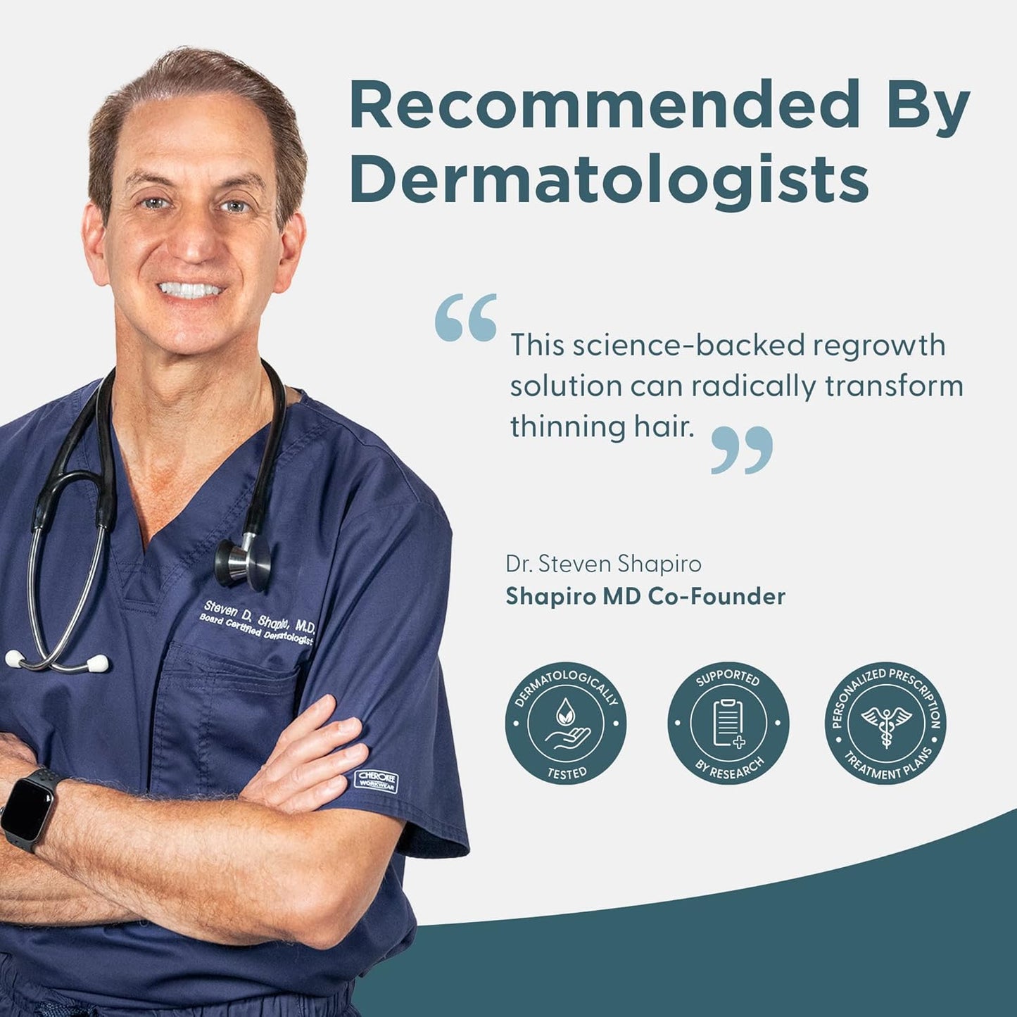 Minoxidil 5% Hair Growth Serum for Men | Promotes Regrowth & Reactivates Follicles - 1 Month Supply