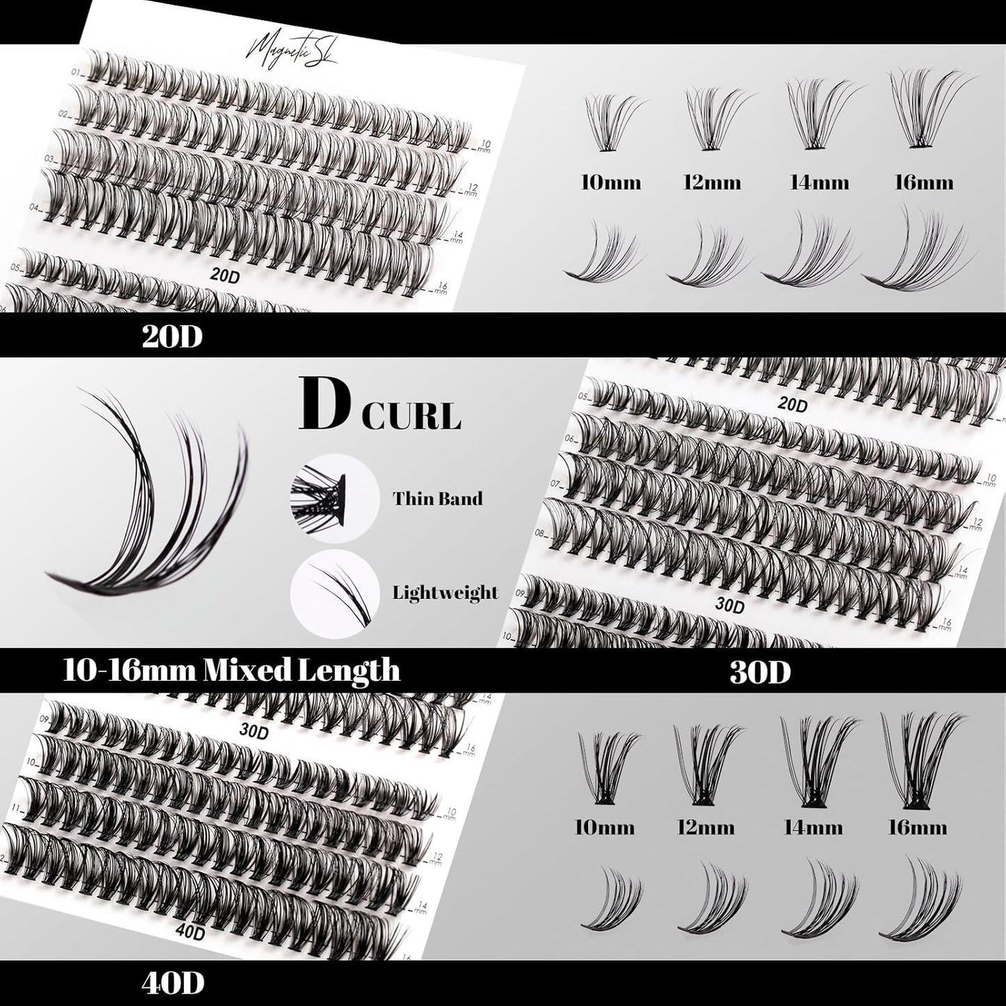 Lash Clusters - 480 Multi-Style False Eyelash Extensions | 10-20mm Thick 60D-100D for DIY Beginners