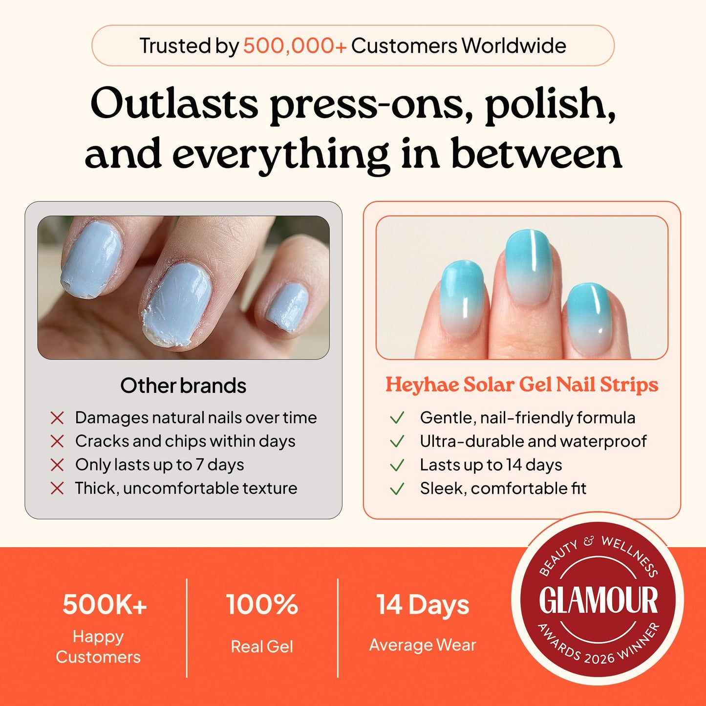 Heyhae Semi Cured Gel Nail Strips Salon Quality - Hey, Blue Me Away