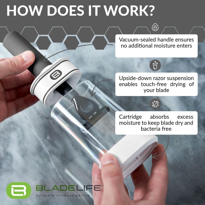 BLADELIFE Razor Holder and Protector