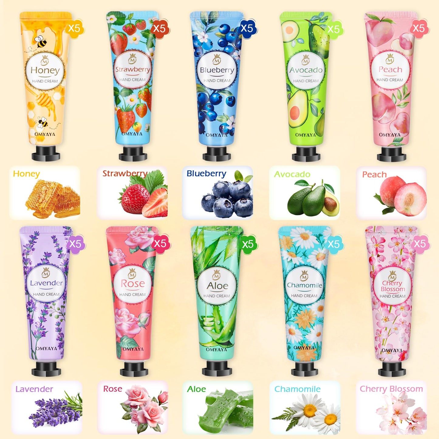 50 Pack Hand Cream Gift Set for Women, Bulk Mini Hand Lotion Teacher Appreciation Gifts, Travel Size Hand Cream for Dry Cracked Hand, Christmas Bridesmaid Lotion Gift Party Favors for Nurse Coworker