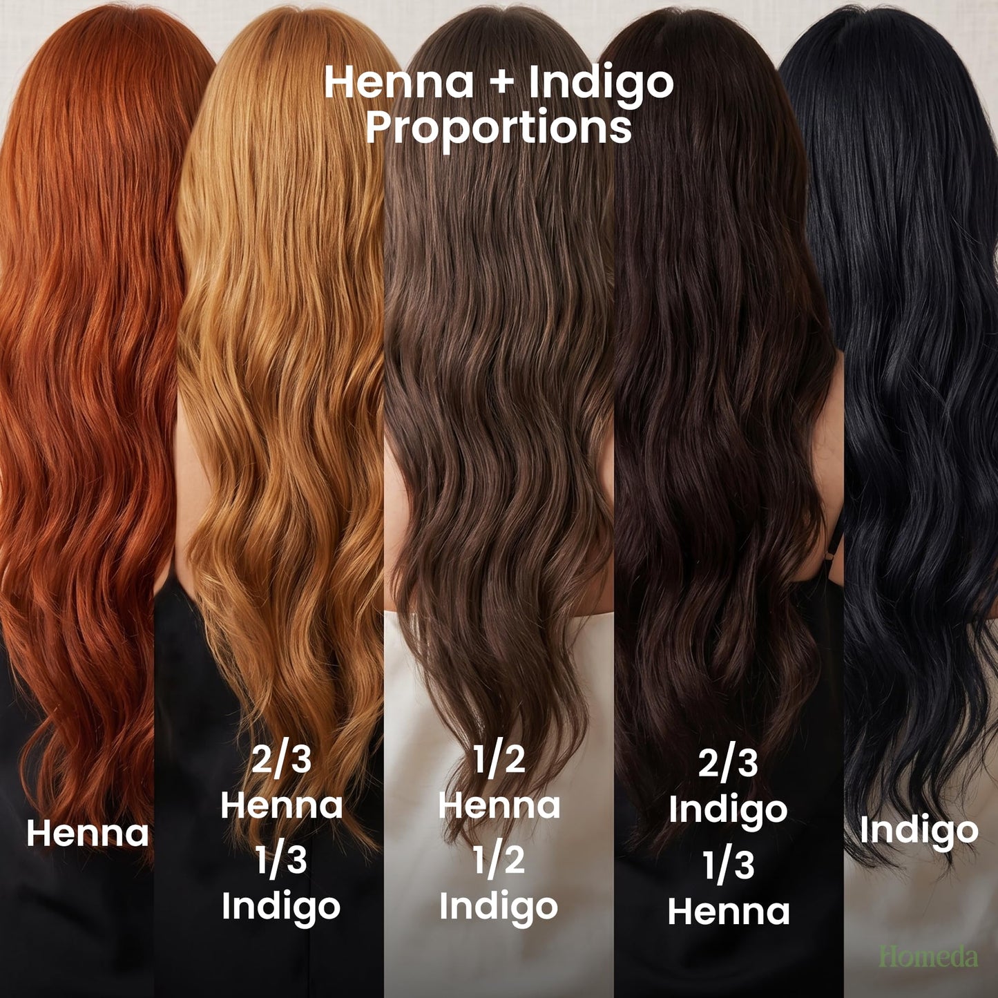 Indigo Powder Organic and Black Henna Powder for Hair Combo (7oz - 3.5oz each) - Natural Henna Indigo For Hair Dye - Black Hair Color (200g)