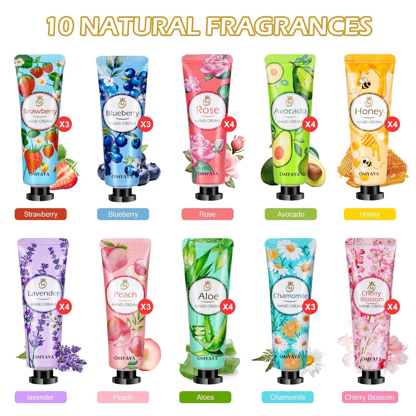 Hand Cream Set - 36 Pack Travel Size Lotion | Perfect Gifts for Mom, Teachers, Nurses & Bridesmaids