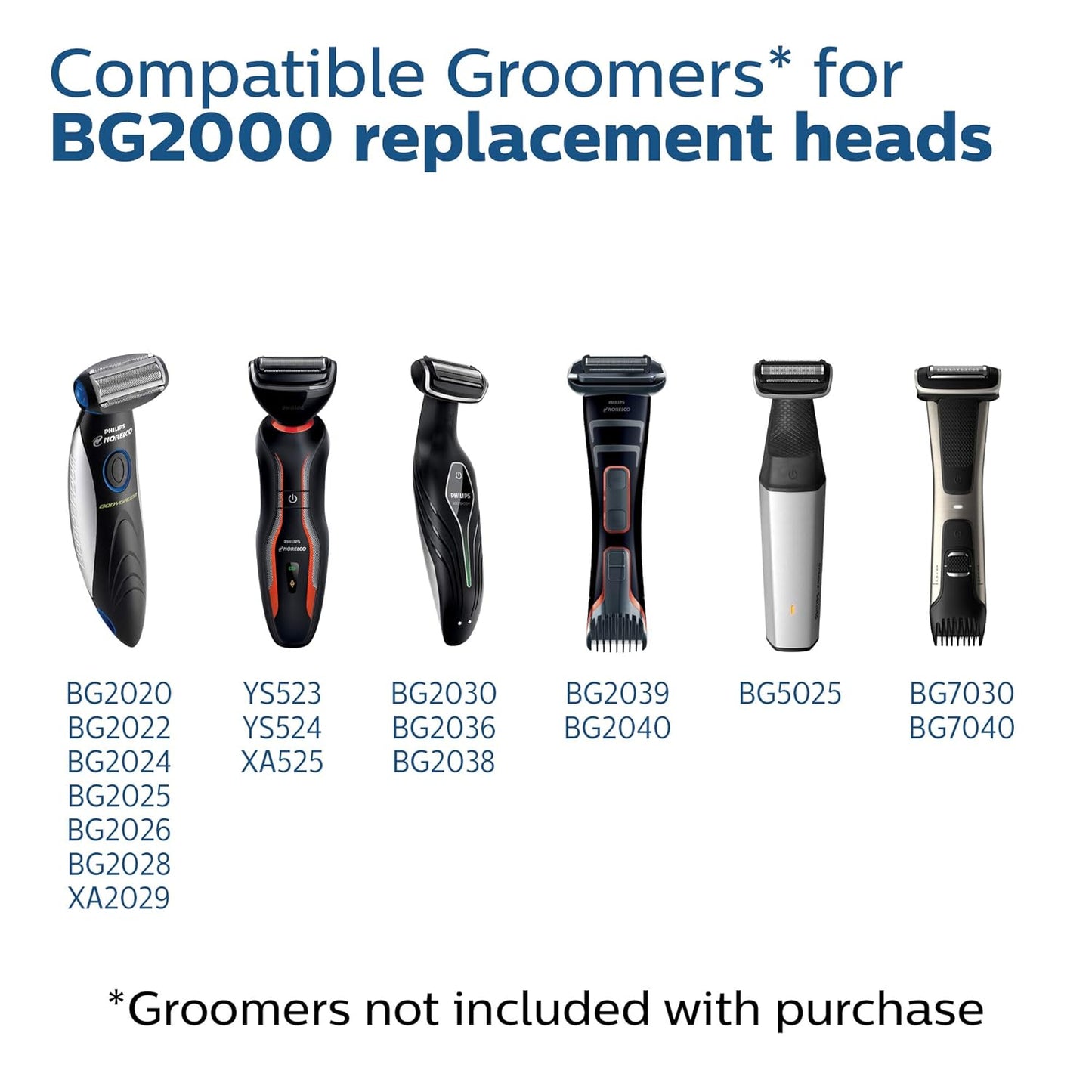 Philips Norelco Bodygroom Replacement Foil - Compatible with BG2000/40 Trimmer/Shaver