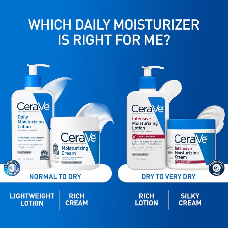CeraVe Daily Moisturizing Lotion - Hydrating Body & Face Moisturizer with Hyaluronic Acid | Fragrance-Free, 19 Oz