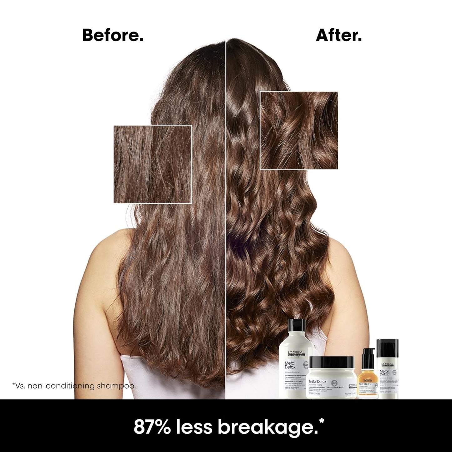 L'Oreal Professionnel Metal Detox Leave-In Oil - Detoxify & Protect Hair Color | Shine & Damage Prevention