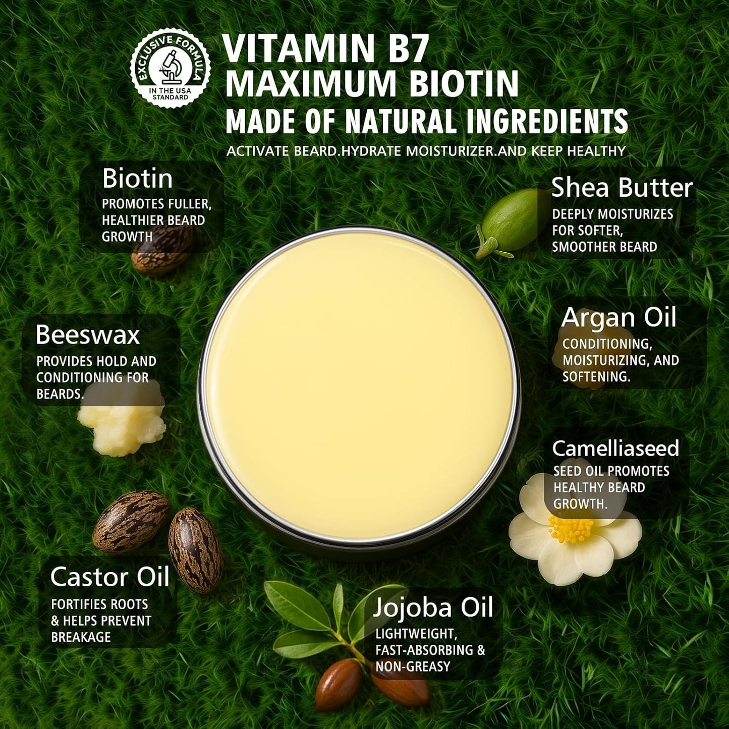Biotin Beard Balm Set for Men - Natural Sandalwood Butters | Moisturize & Shape Beards - Perfect Grooming Gift