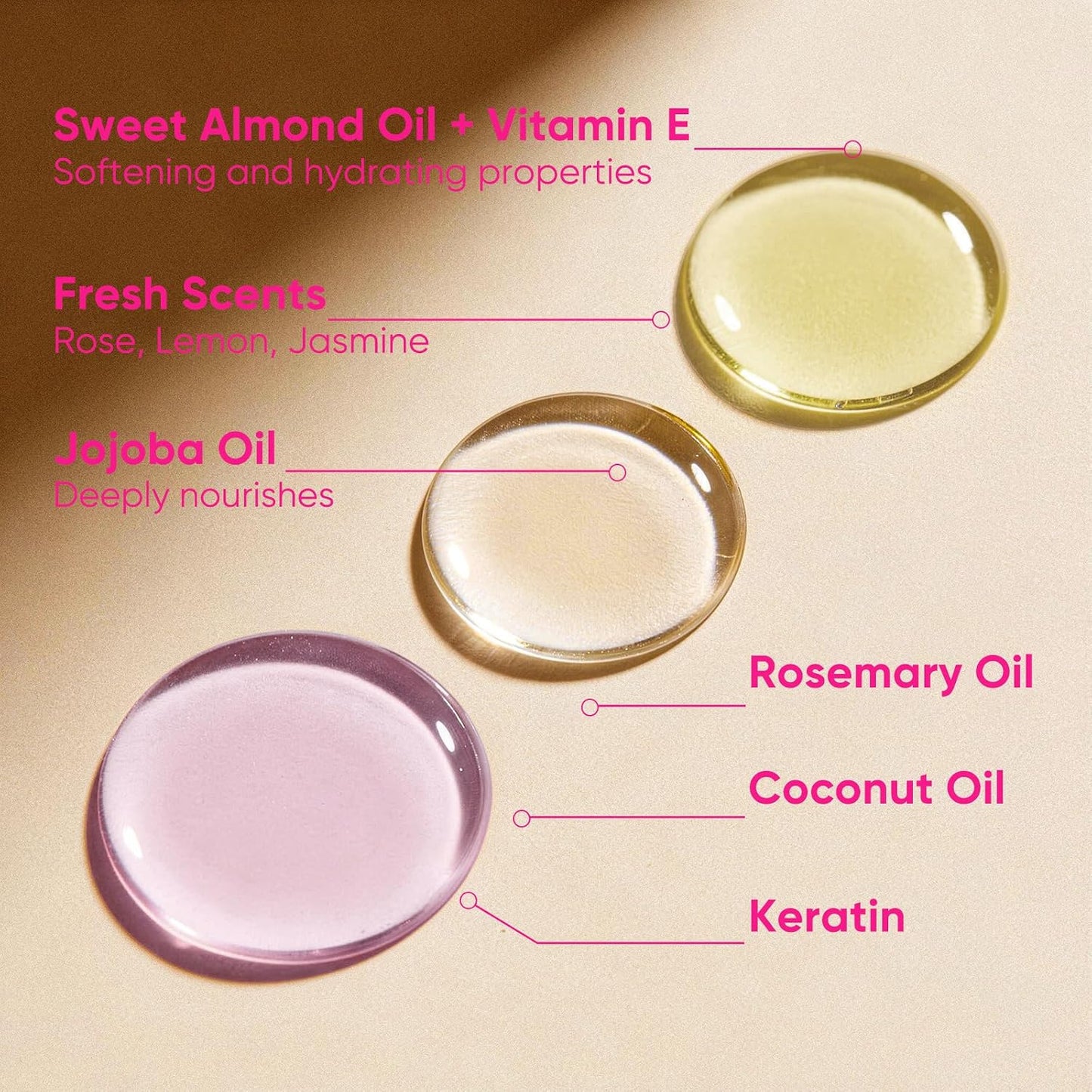 Nail Strengthening Oil Pen - Fast-Absorbing Cuticle Treatment with Biotin & Ginseng | Jasmine, Rose, Lemon Scents