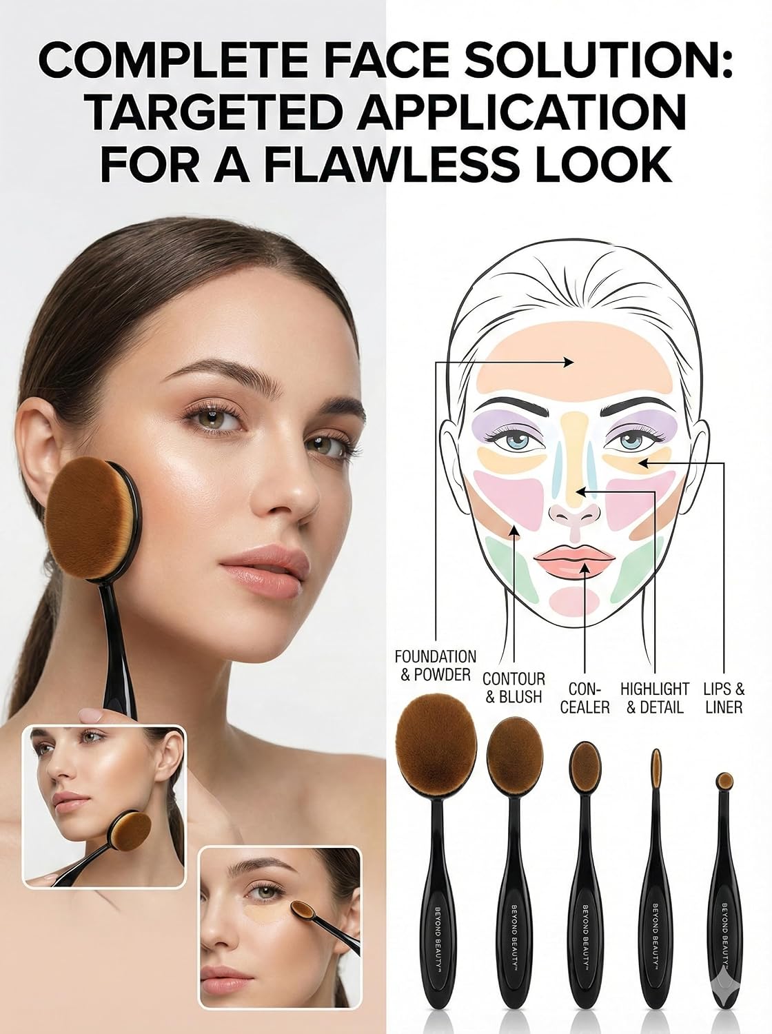 Beyond Beauty Oval Makeup Brush Set - 5-Piece Super Soft Synthetic Brushes for Flawless Foundation, Contour & Eye Makeup