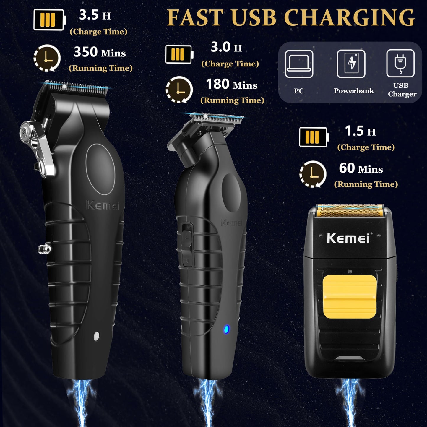 KEMEI Professional Hair Clipper and Trimmers Set, Cordless Barber Clippers, Beard Trimmer, Electric Foil Shaver with Replacement Heads, KM-PG2299, KM-2296, KM-1102