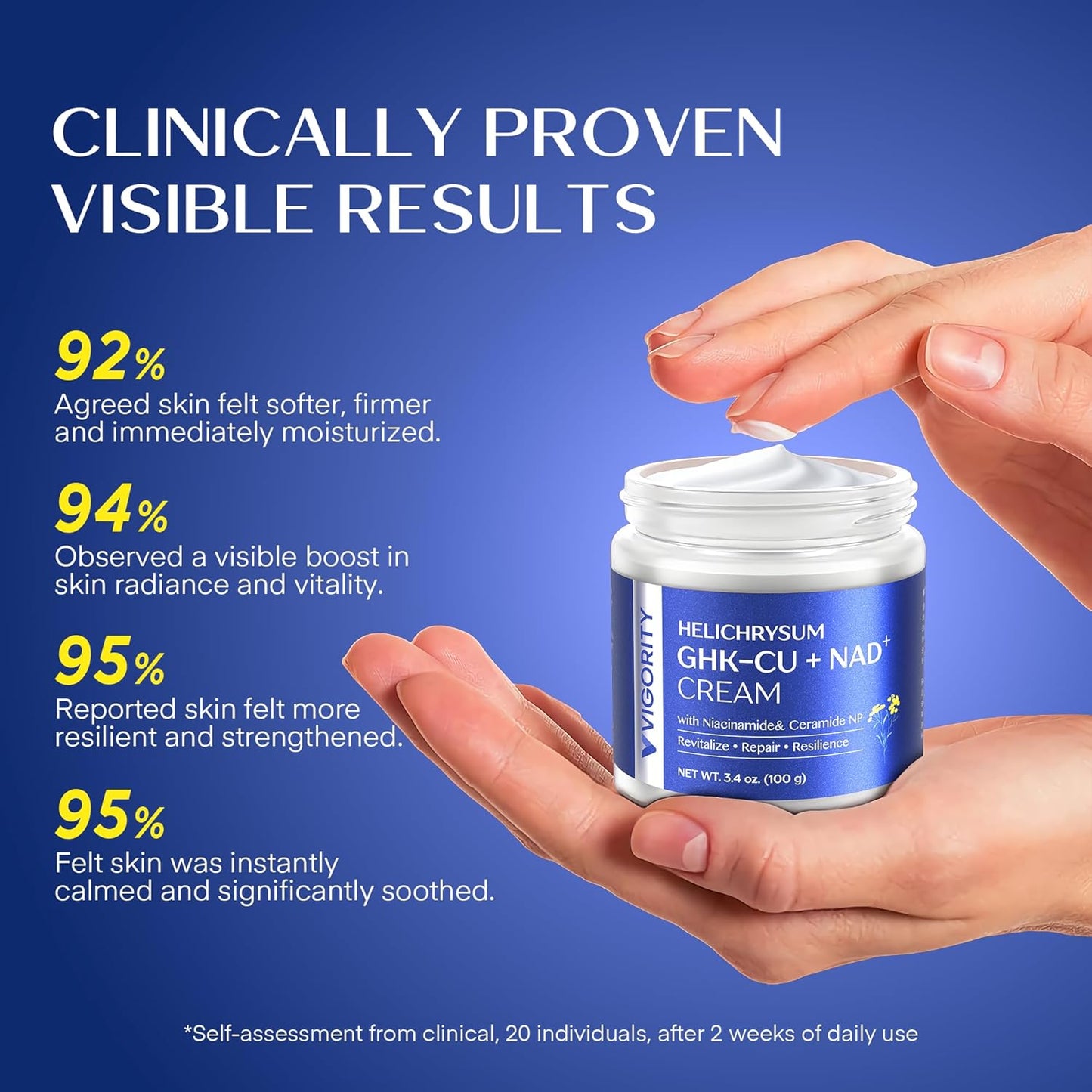 VIGORITY Copper Peptides Cream - Anti-Aging GHK-Cu & NAD+ Moisturizer for Fine Lines | Hydrates & Restores Mature Skin 3.4oz