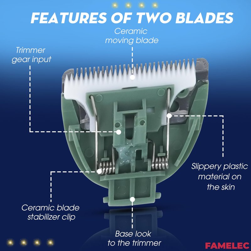 FAMELEC Compatible with Meridian Trimmer Blades, for Meridian Trimmer Replacement Blades Fit for Meridian Electric Body Trimmer, with Green Hygienic Ceramic Blade for Meridian Shaver (Onyx & Sage)