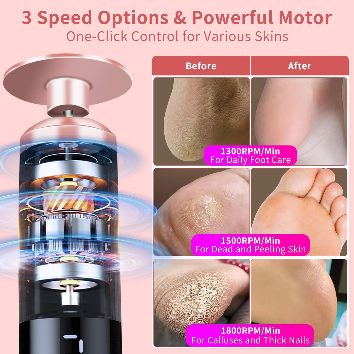 Electric Callus Remover for Feet, Electric Foot Callus Remover with 60pcs Sandpaper Discs,1800RPM Foot File Rechargeable Pedicure Tool with Adjustable Speed, Digital Display, Care for Feet & Nail