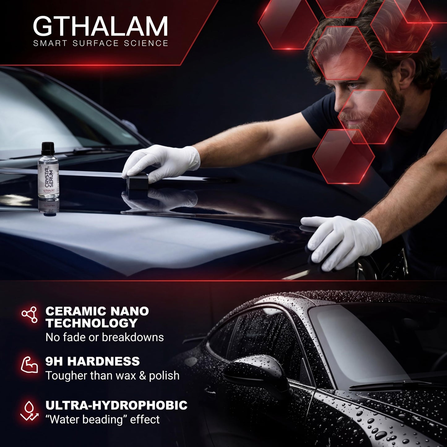 20H Crystal Serum Light Ceramic Coating Kit 30ml – Provides Up to 9+ Years of Hydrophobic Gloss, Scratch & Stain Protection, Brilliant Gloss & Mirror Shine – Easy & Effective for Car Paint, Trim, and Plastic