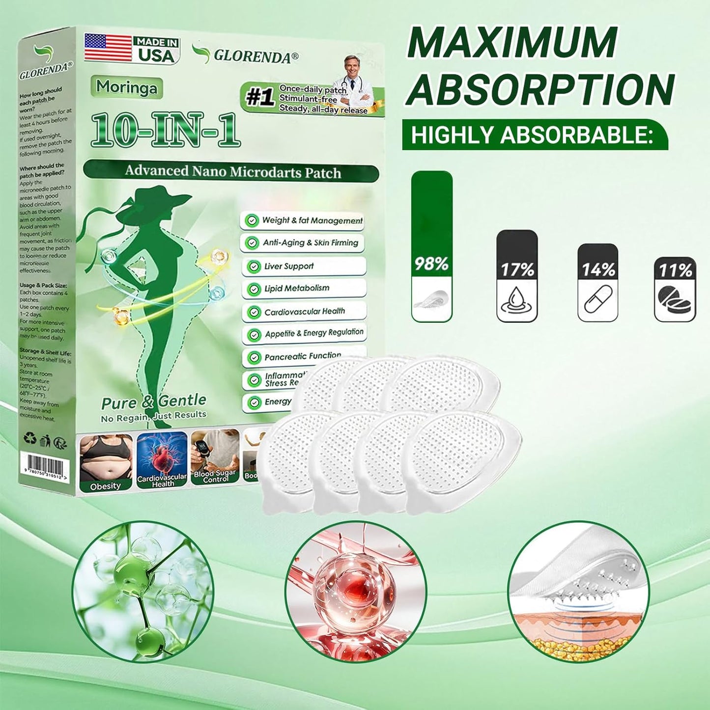 Moringa 10-in-1 Nano Patch - Advanced Natural Skin Care Patches for All Skin Types | 3 Pack