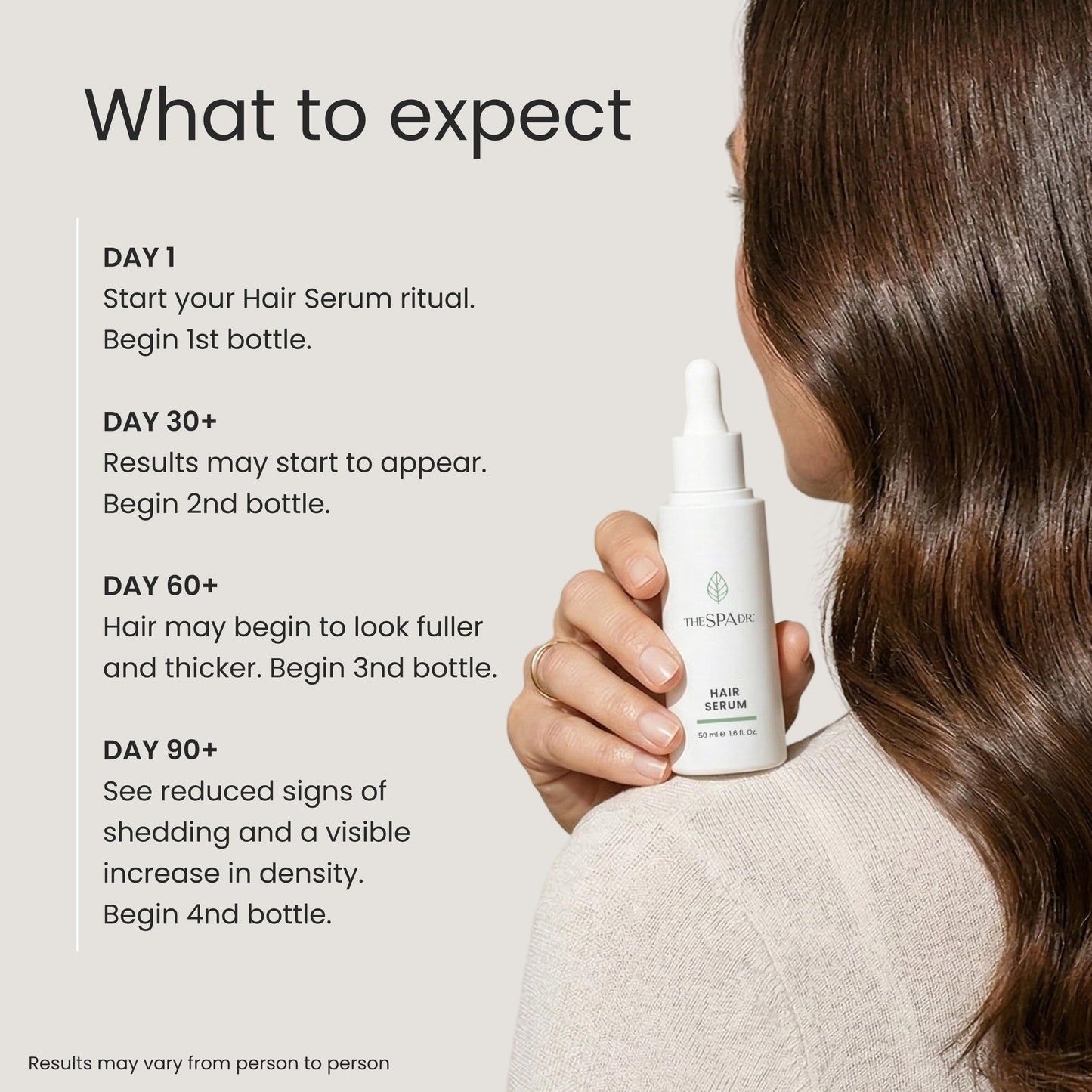 The Spa Dr. Hair Serum - Clean Hair Thickening Serum with Red Clover and Pea Sprout Extracts and Peptides - 1.5 Fl. Oz.