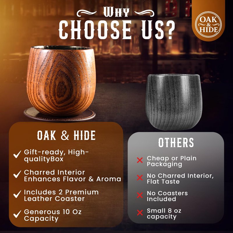 BRGHN Oak & Hide Charred Oak Whiskey Glasses Wooden Set of 2 with 2 Premium Leather Coasters – Perfect Birthday, Anniversary, Bachelor, or Father’s Day Gift for Men