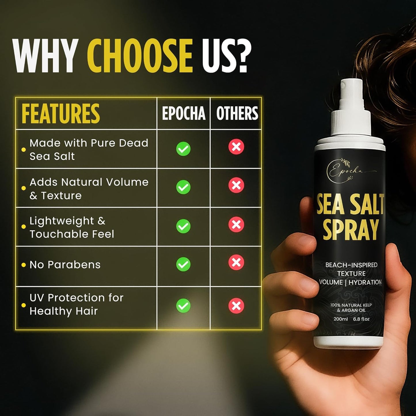 Epocha Sea Salt Hair Spray - 100% Natural Kelp & Argan Oil - Texturizing Beach Waves & Volume | 6.8oz