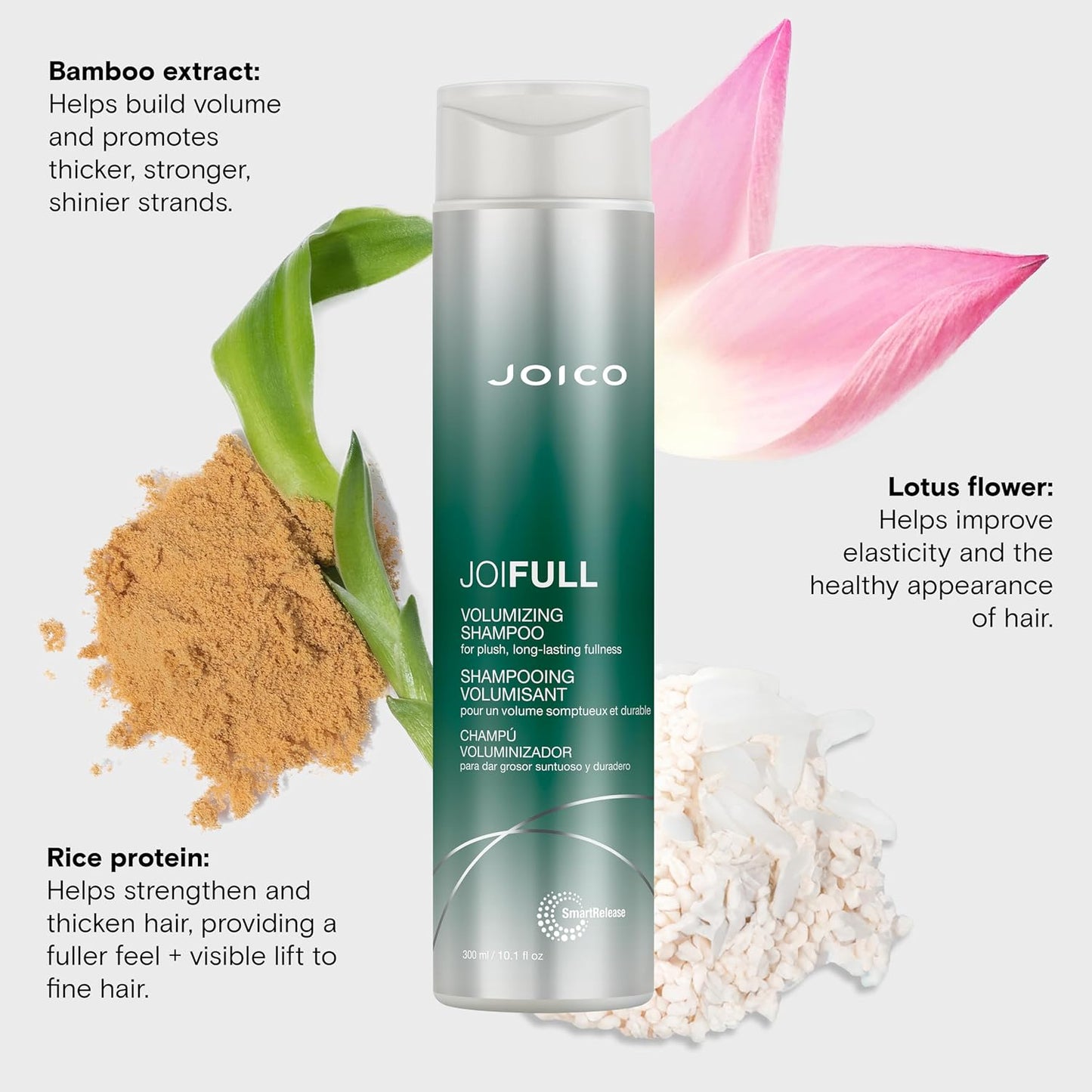 Joico JoiFULL Volumizing Shampoo - Add Body & Shine for Fine, Thin Hair | Lotus Flower & Bamboo Extract