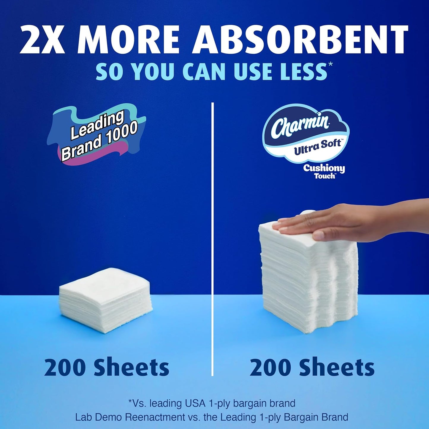 Charmin Ultra Soft Toilet Paper - Cushiony Touch, 24 Mega Rolls | White, Family Size