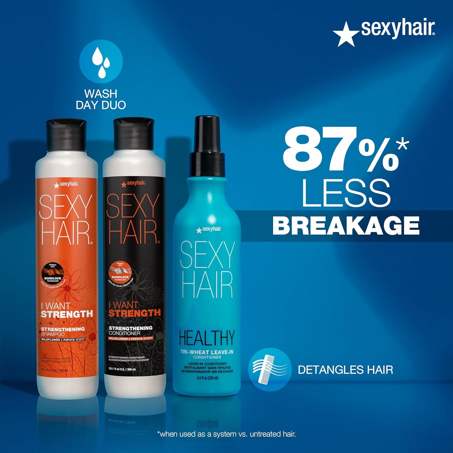 SexyHair Healthy Tri-Wheat Leave-In Conditioner - 90% Better Detangling & Reduced Breakage | Moisturizes & Adds Shine