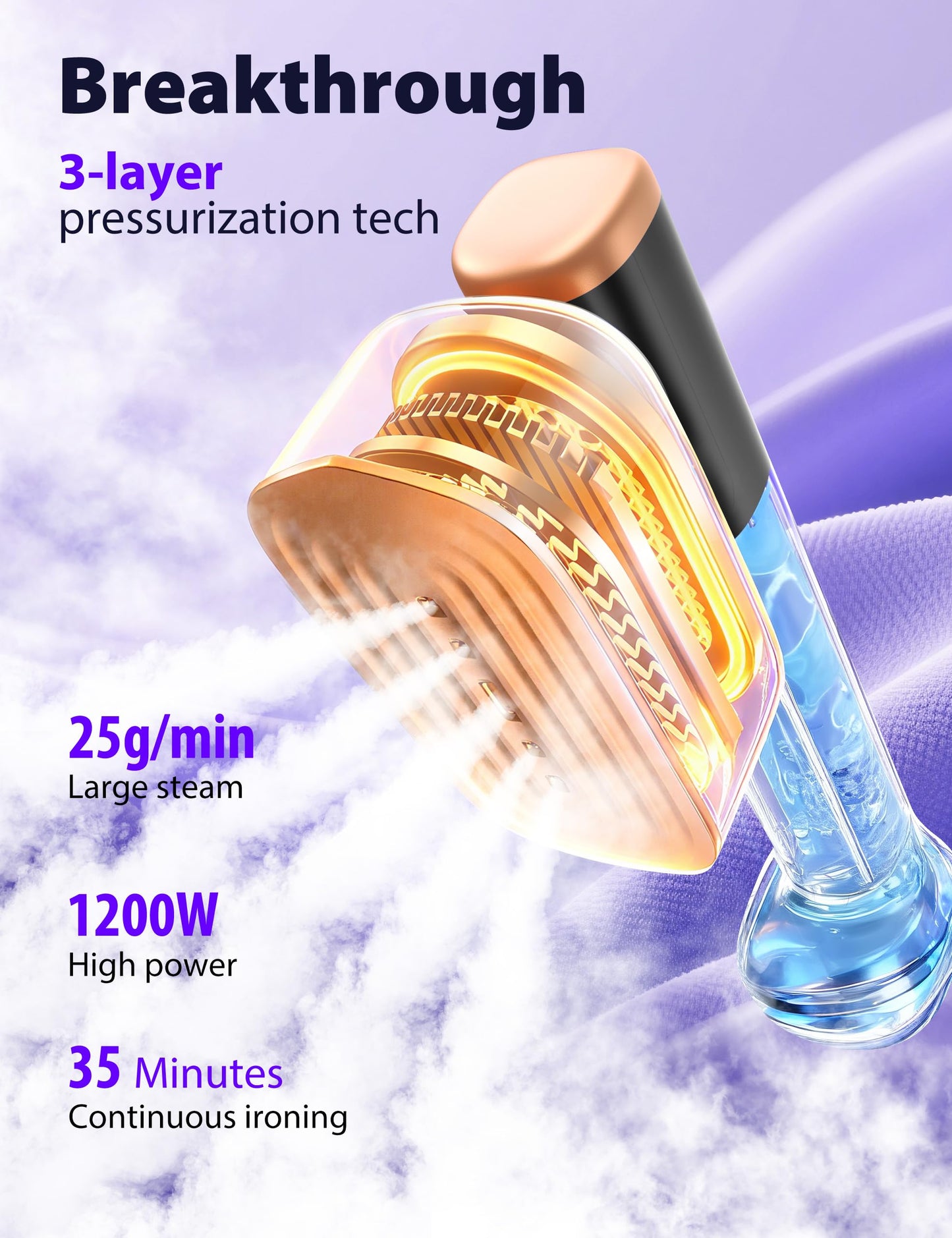 Travel Steamer for Clothes with 180 ml Water Tanks,15s Fast Heat-up,24 g/min Strong Steam Performance, Portable Garment Steamer with Touch Control, LED Display, Steam Iron Black