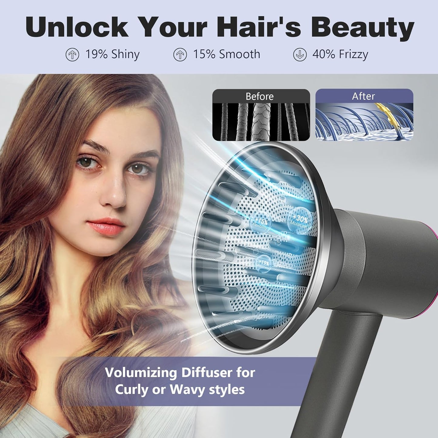 Dyson Hair Diffuser Attachment Nozzles - Styling Tool for Wavy & Curly Hair | Compatible with HD01, HD02, HD03, HD04, HD08, HD15