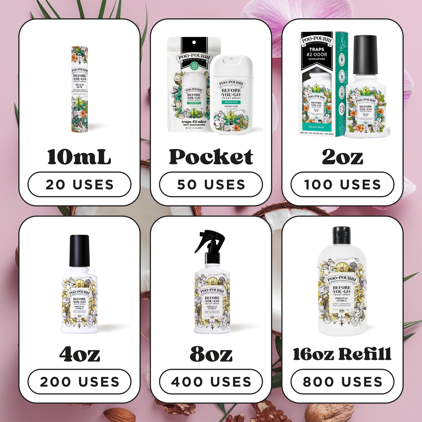 Poo-Pourri Before-You-Go Pocket Toilet Spray, Travel Essentials, Beach Bum, 1 Fl Oz, Up to 50 Uses, On-The-Go Bathroom Odor Deodorizer with Essential Oils, TSA Approved Size, Coconut Orchid Scent