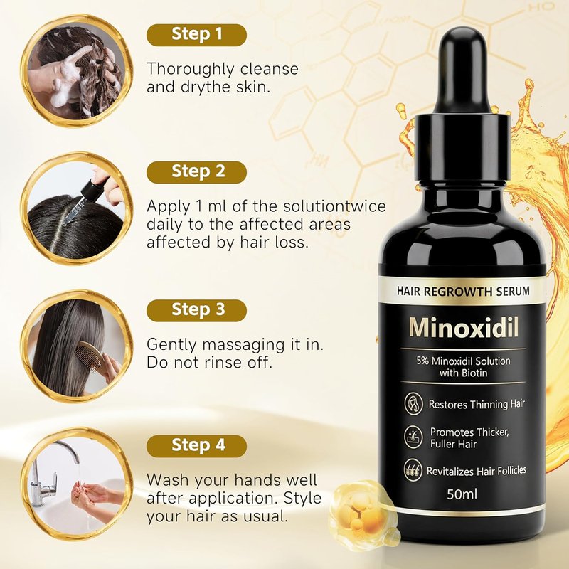 Minoxidil Essence 5% - Hair & Beard Growth Serum for Men & Women | Strengthens Roots & Activates Follicles, 1.76 fl oz - Black