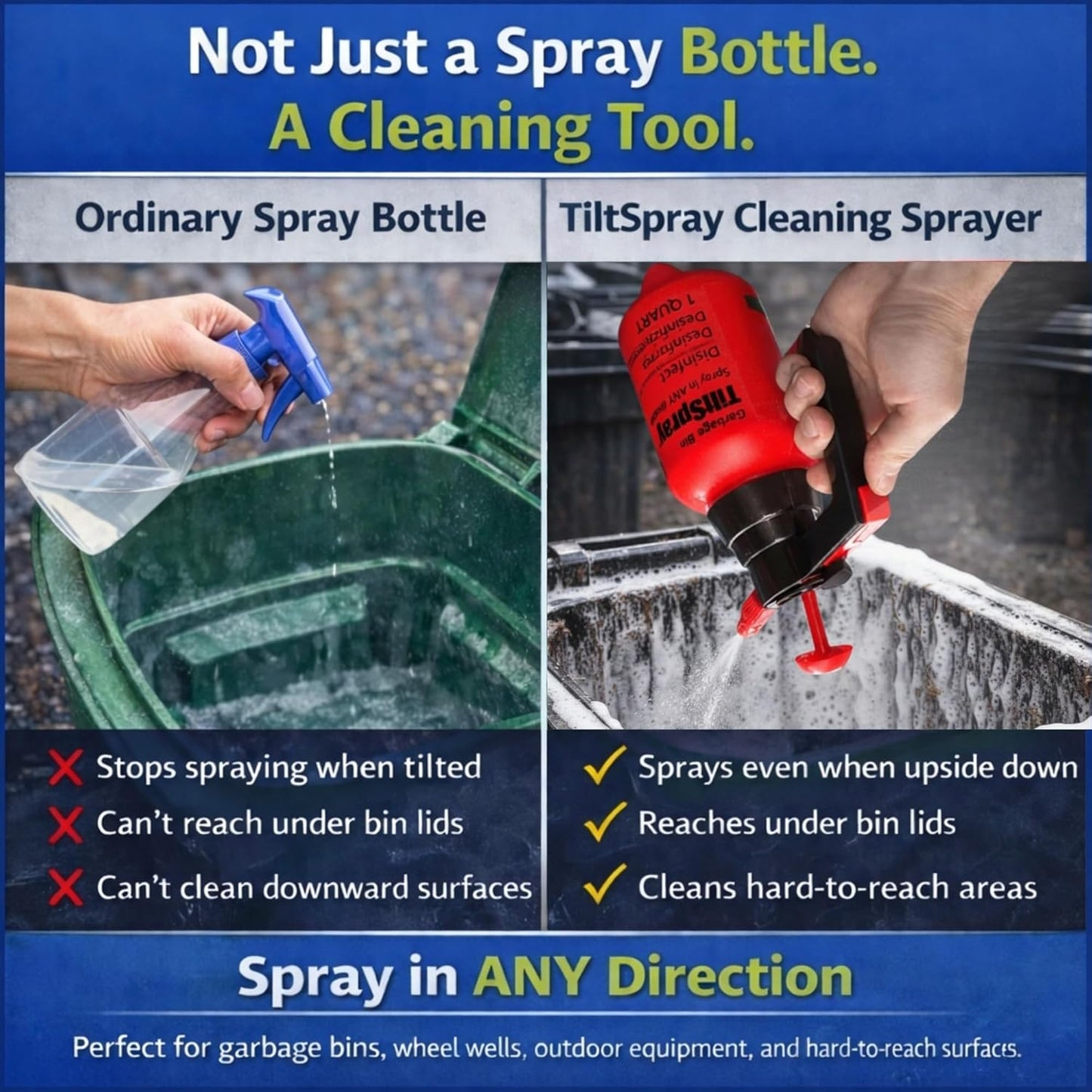 TiltSpray 32oz Spray Bottle - Heavy Duty Upside Down Sprayer for Kitchen, Bathroom, Plants & Car Detailing | Leak Resistant, Adjustable Nozzle