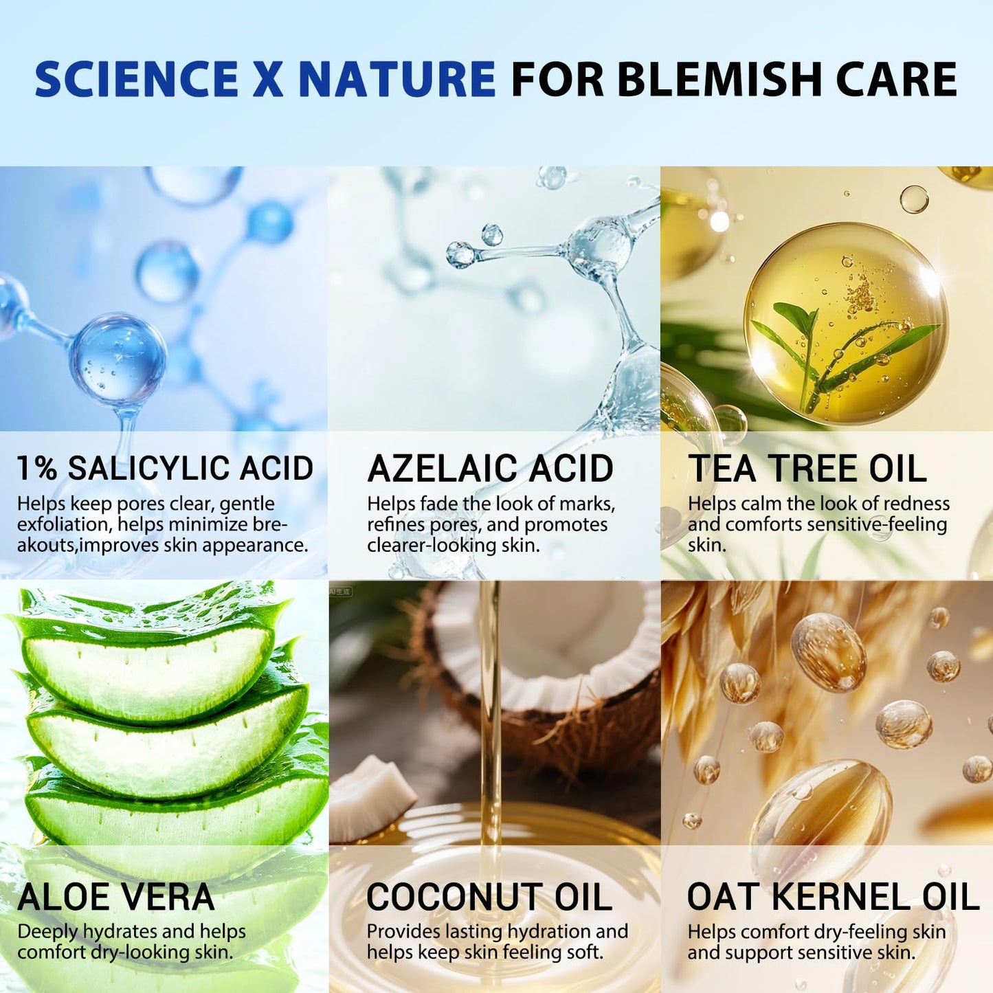 ReliCo Folliculitis Acne Cream, Pores Care & Acne Prone Skin – Scalp Face Body Lotion for Rough Bumps, Clogged Pores & Excess Oil – Gentle Formula with Plant Extracts for Daily Use