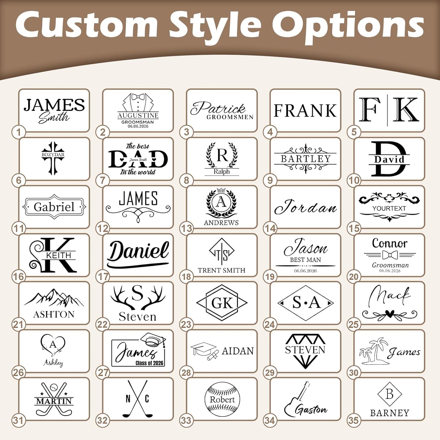 Personalized Toiletry Bag for Men - Custom Leather Travel Shaving Kit | Unique Gift for Dad, Husband, Son, or Groomsmen