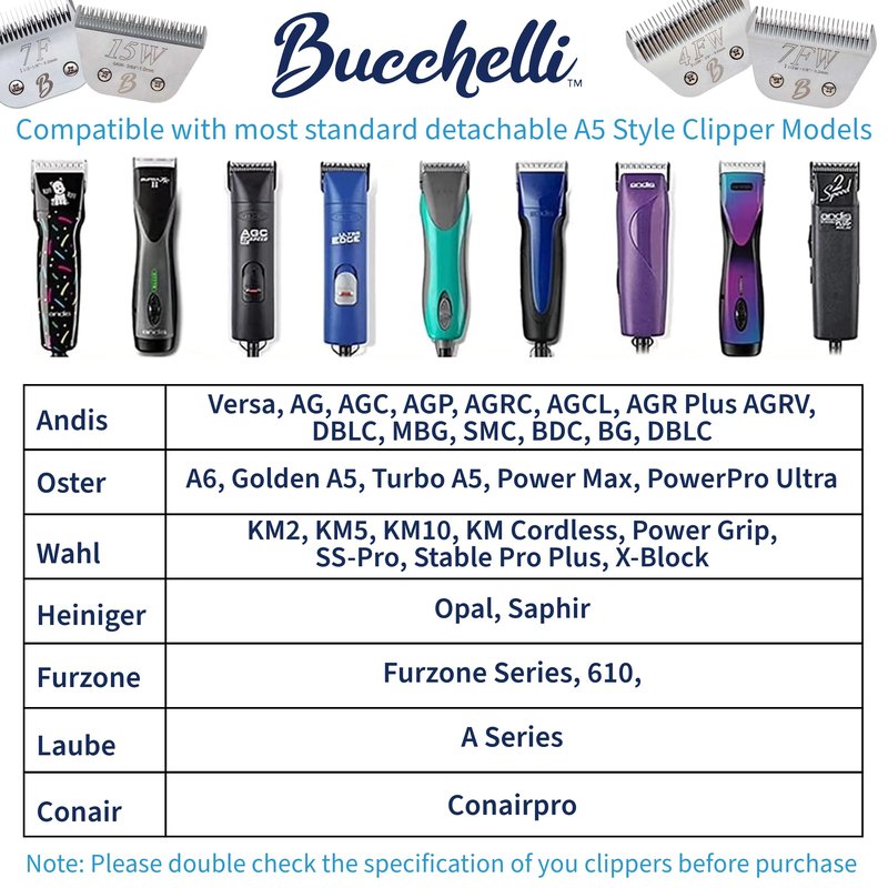 Bucchelli Detachable A Series 3 Wide Blade Dog Grooming Cut Length 1/2" / 13mm Japanese Carbonized Steel Dog Grooming Blades (Compatible A5 Series Clippers for Dogs Horses(B3FW)