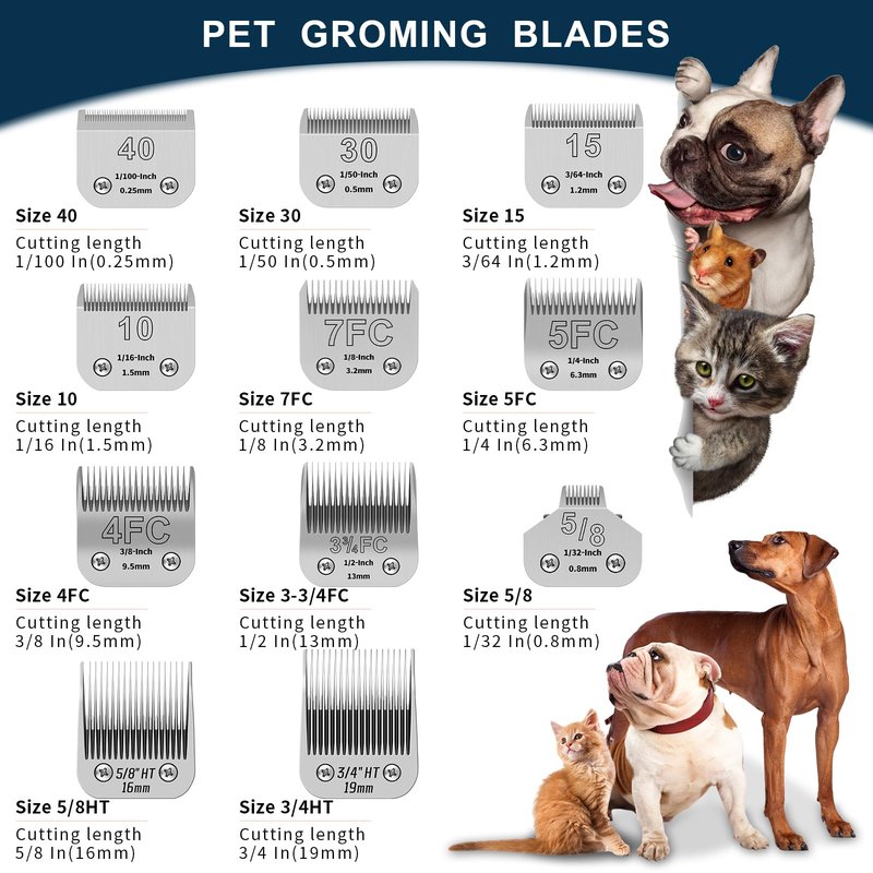 YAZIYIR 10# Pet Dog Grooming Detachable Ceramic Blades,Compatible with Andis,Oster A5,Wahl KM10 Clippers,Cut Length 1/16"(1.5mm),2 PCS