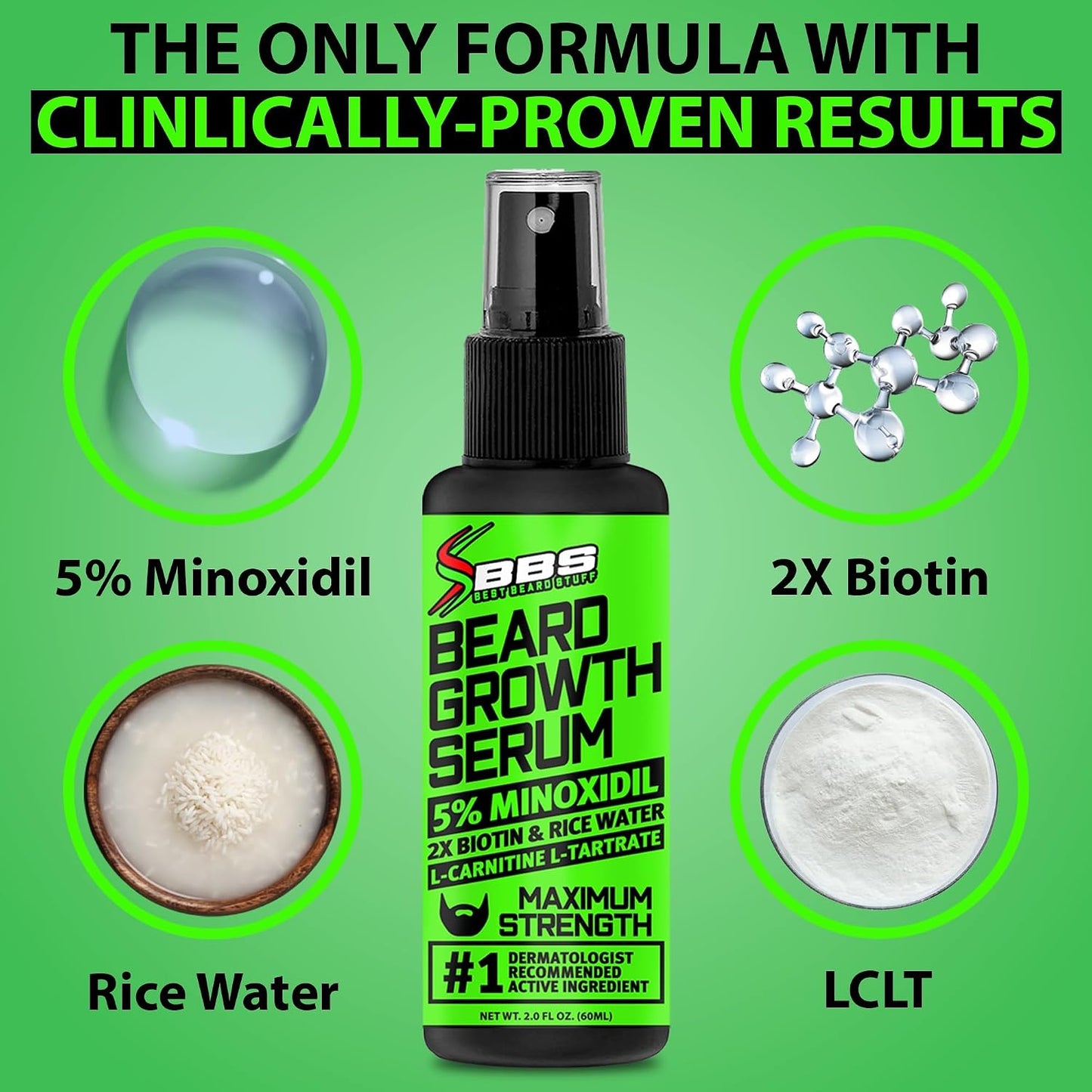Minoxidil Beard Growth Serum - 5% Formula with 2X Biotin & Rice Water for Thicker Facial Hair | Ideal for Patchy Areas