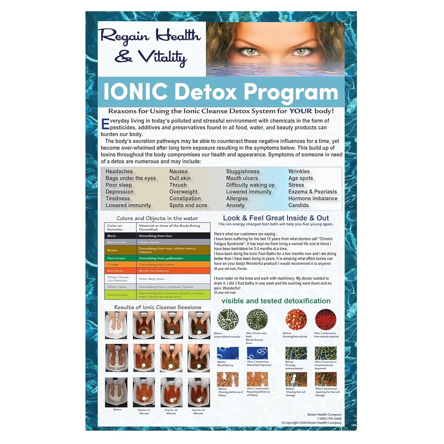 Ionic Foot Bath Detox Spa Poster | Colorful 11x17 Laminated Design for Enhanced Detox Sessions