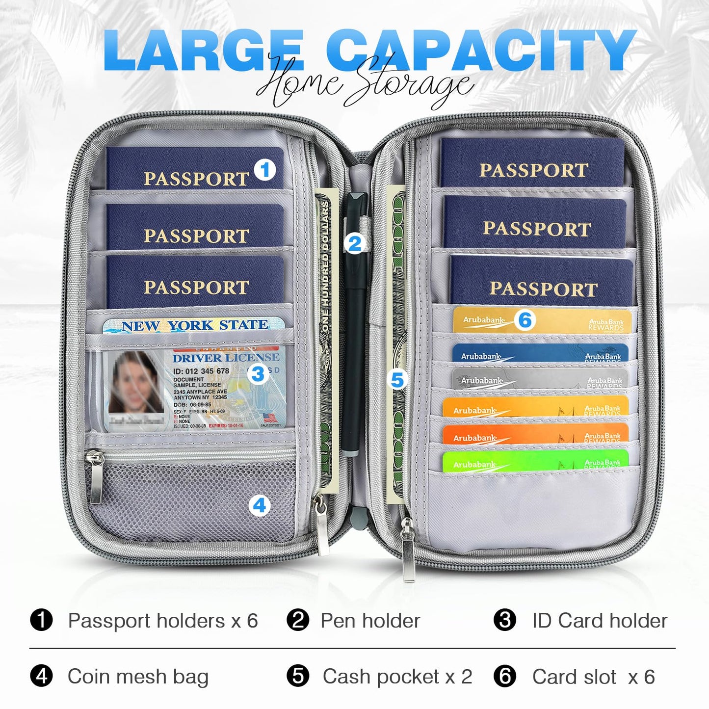 TOPBAG Passport Holder Family, Women Rfid Blocking Passport Wallet, Travel Document Organizer for Premium Wallets, Waterproof Passport Holders Bag for Women & Men Traveling, Credit Cards Case