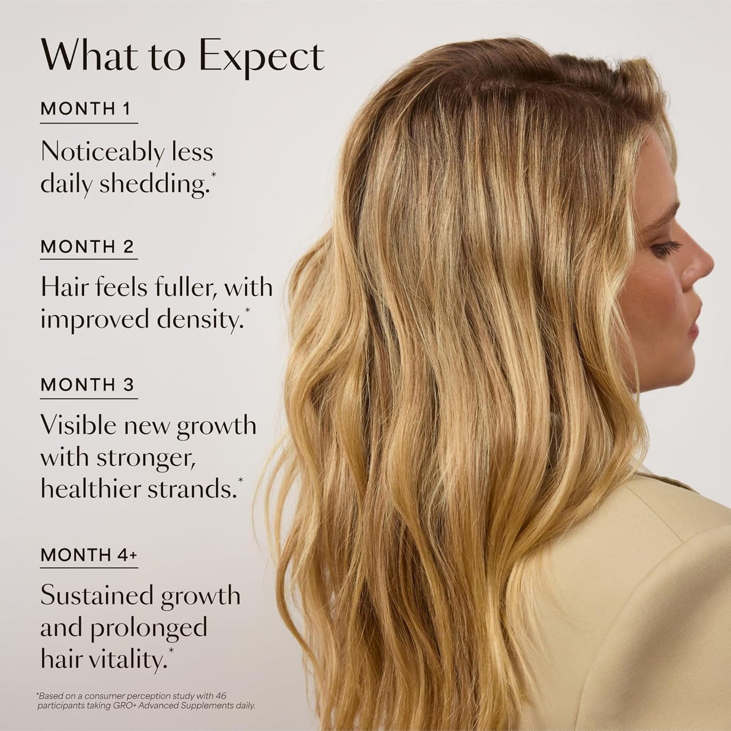 VEGAMOUR GRO+ Hair Growth Supplements - Advanced Density Formula for Thicker Hair