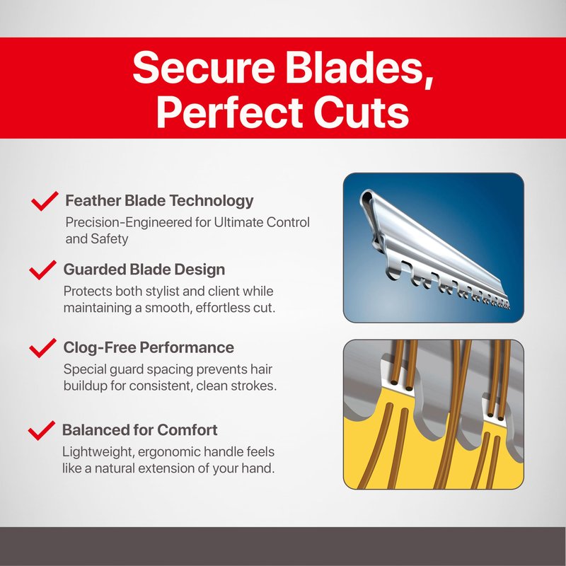 Feather - 7.25-inch Styling Razor Handle – The Professional tool for Hair Cutting, Thinning, Layering, Texturizing and Feathering - The # 1 Stylist and Barber Razor Tool