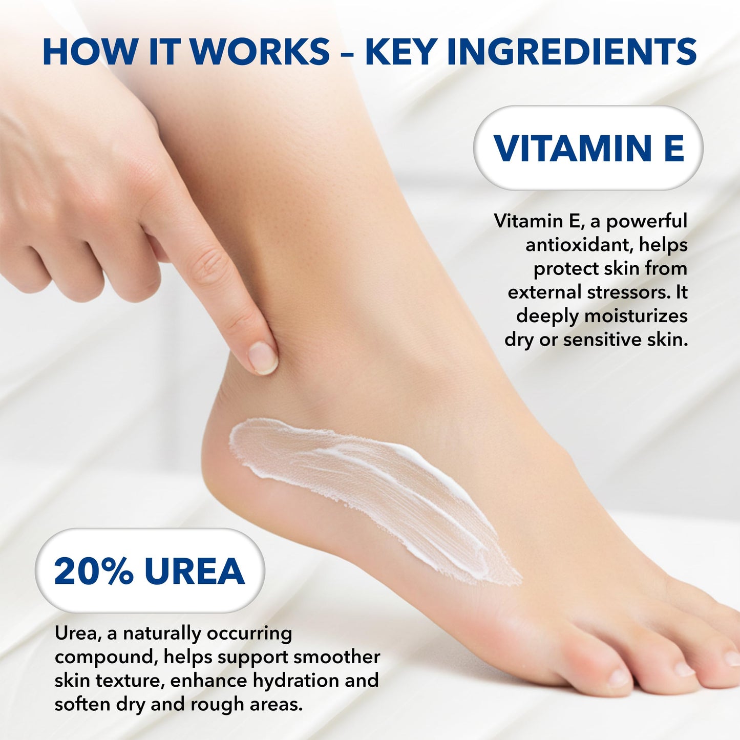 STRATUS PHARMACEUTICALS Urea 20% Cream with Vitamin E for Severe Dry, Rough and Scaly Skin, Intense Moisturizer and Gentle Exfoliator for Hands, Feet, Elbows and Knees Inc, 3 oz
