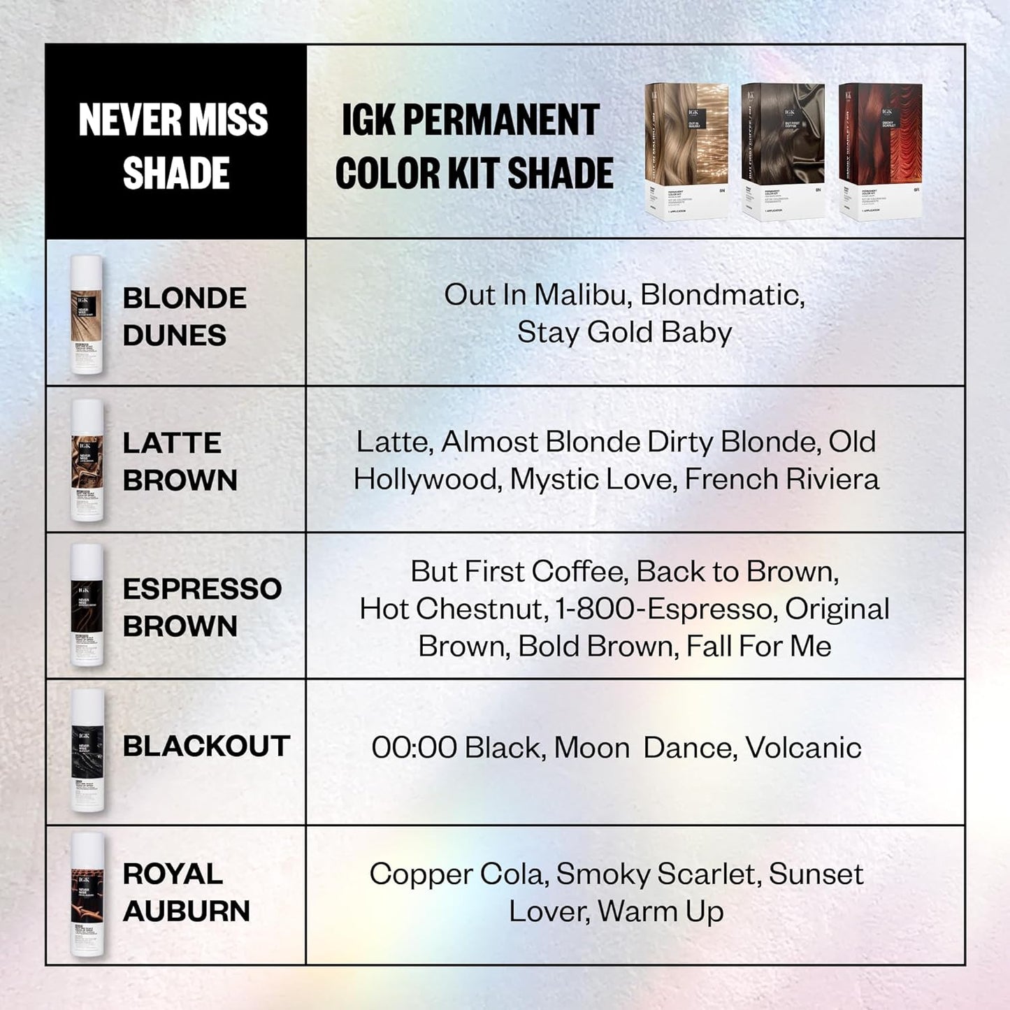 IGK Never Miss Root & Scalp Touch-Up Spray - Auburn Gray Coverage, Sweat-Resistant & Waterproof, 2.0 oz