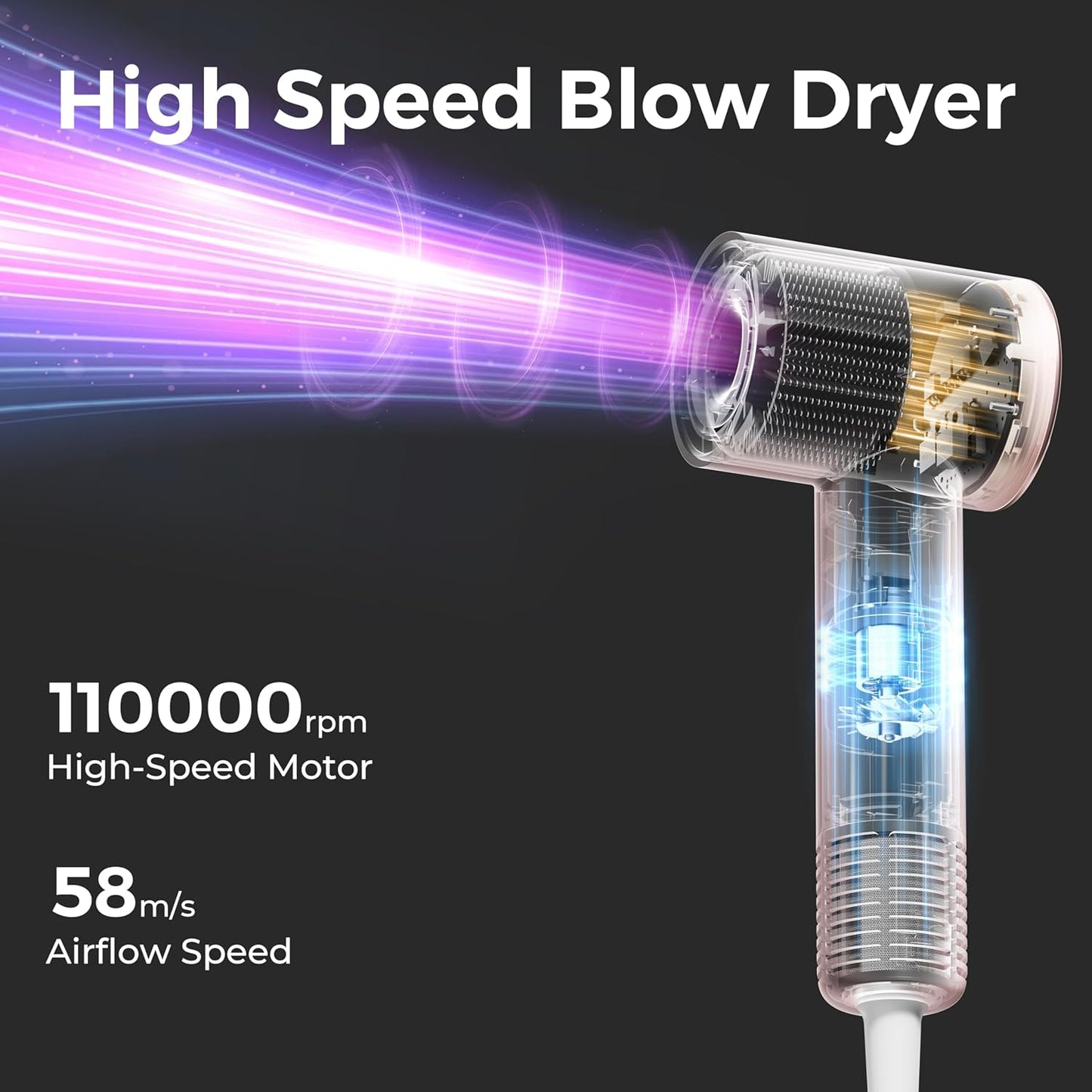 Dual Voltage Hair Dryer - High-Speed Travel Blow Dryer with 200M Negative Ions | Lightweight & Portable for Salon Results