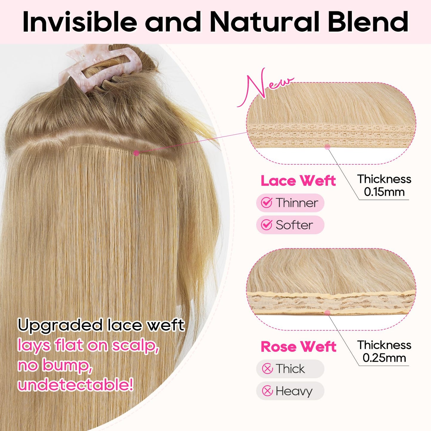 REECHO Clip in Hair Extensions, 4PCS Hair Extensions 14" Short Wavy Invisible Lace Weft Natural Soft Hairpieces for Women – Light Brown with Blonde Highlights