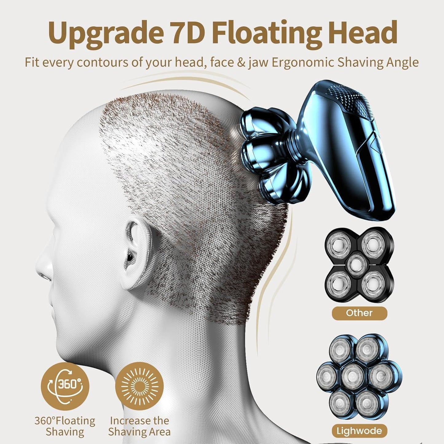 Head Shaver for Bald Men - 5-in-1 Electric Razor with IPX7 Waterproof Design | Turbo Speed & Precision Blades - Dark Blue