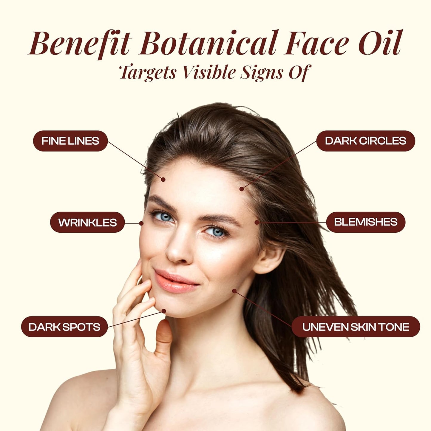 LUSHÉ Botanical Face Oil - Argan, Jojoba & Rosehip | Hydrating K Beauty Facial Oil for All Skin Types – 30ml